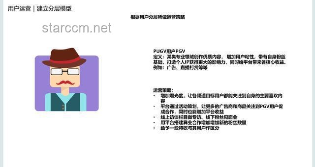 B站终于开窍了：优化用户体验与内容生态的策略实践